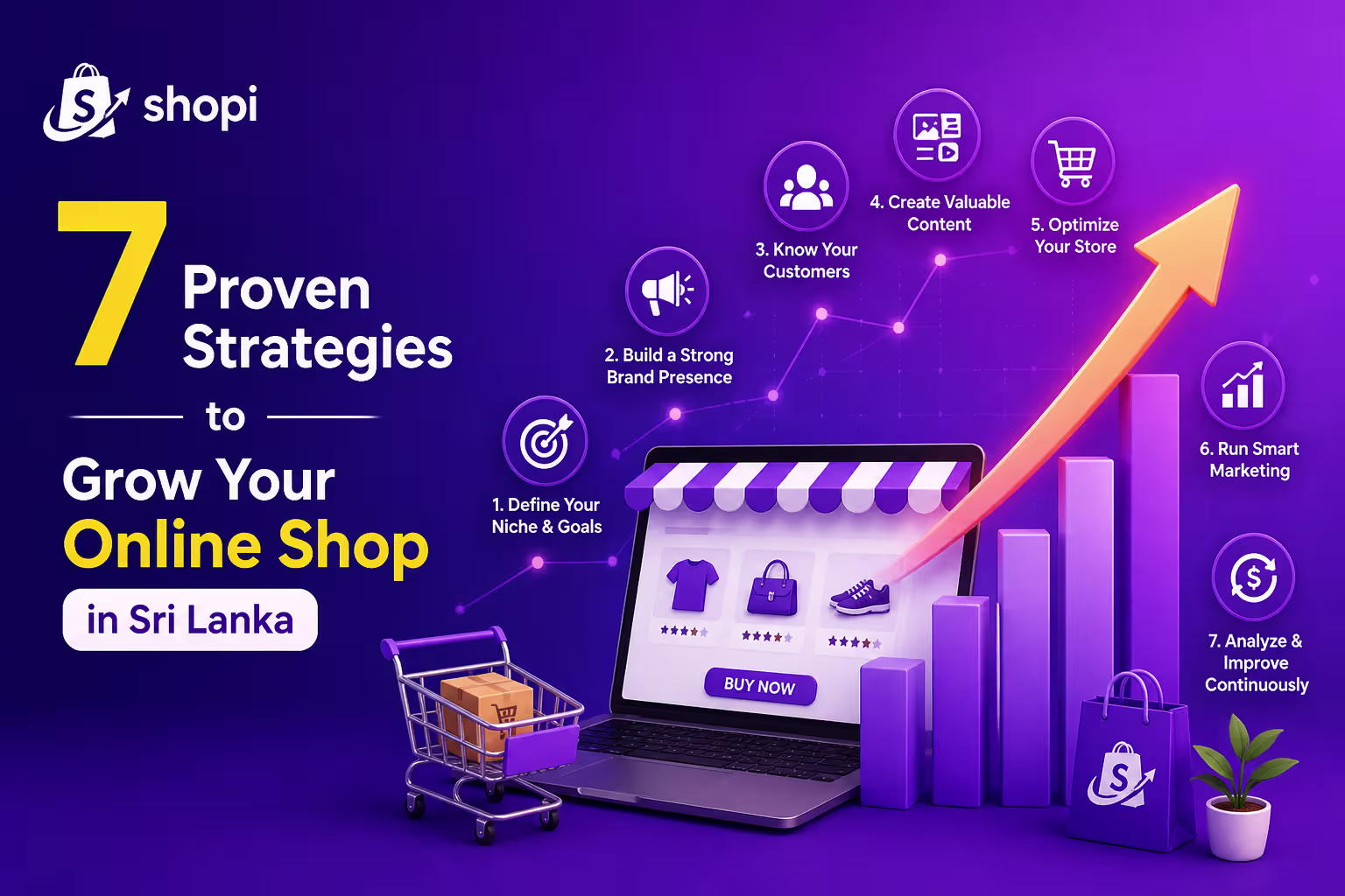 7 Proven Strategies to Grow Your Online Shop in Sri Lanka
